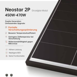 AIKO Energy_475W_510W_650W_770W_PV Module 7 AIKO Energy_475W_510W_650W_770W_PV Module – Bild 3