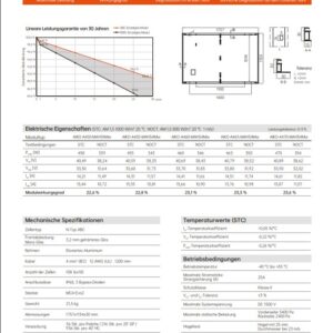 AIKO Energy_475W_510W_650W_770W_PV Module 8 AIKO Energy_475W_510W_650W_770W_PV Module – Bild 4