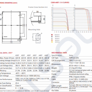 Balkonkraftwerk *475Watt Single Set* inkl. Montageset 10 Balkonkraftwerk *475Watt Single Set* inkl. Montageset – Bild 5