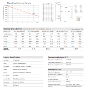 AIKO Neostar 550Wp Full Black Gen3 – Bild 3