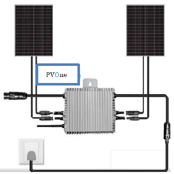 PV Set 800W layout