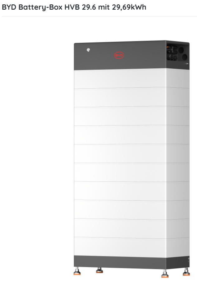 BYD Battery-Combiner Box 4 Bild_2025-12-09_094042733
