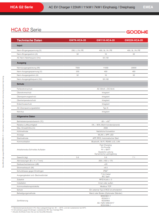 Bild 2026 02 24 220315924