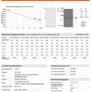 AIKO Energy 770Wp 3 AIKO Energy 770Wp – Bild 2