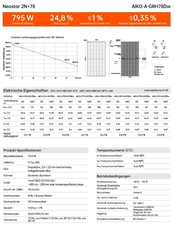 AIKO Energy 770W technial data