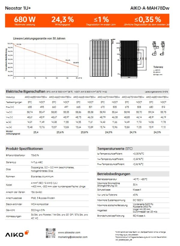 AIKO Energy 650Wp 2 Aiko Energy Neostar 650W Technical data